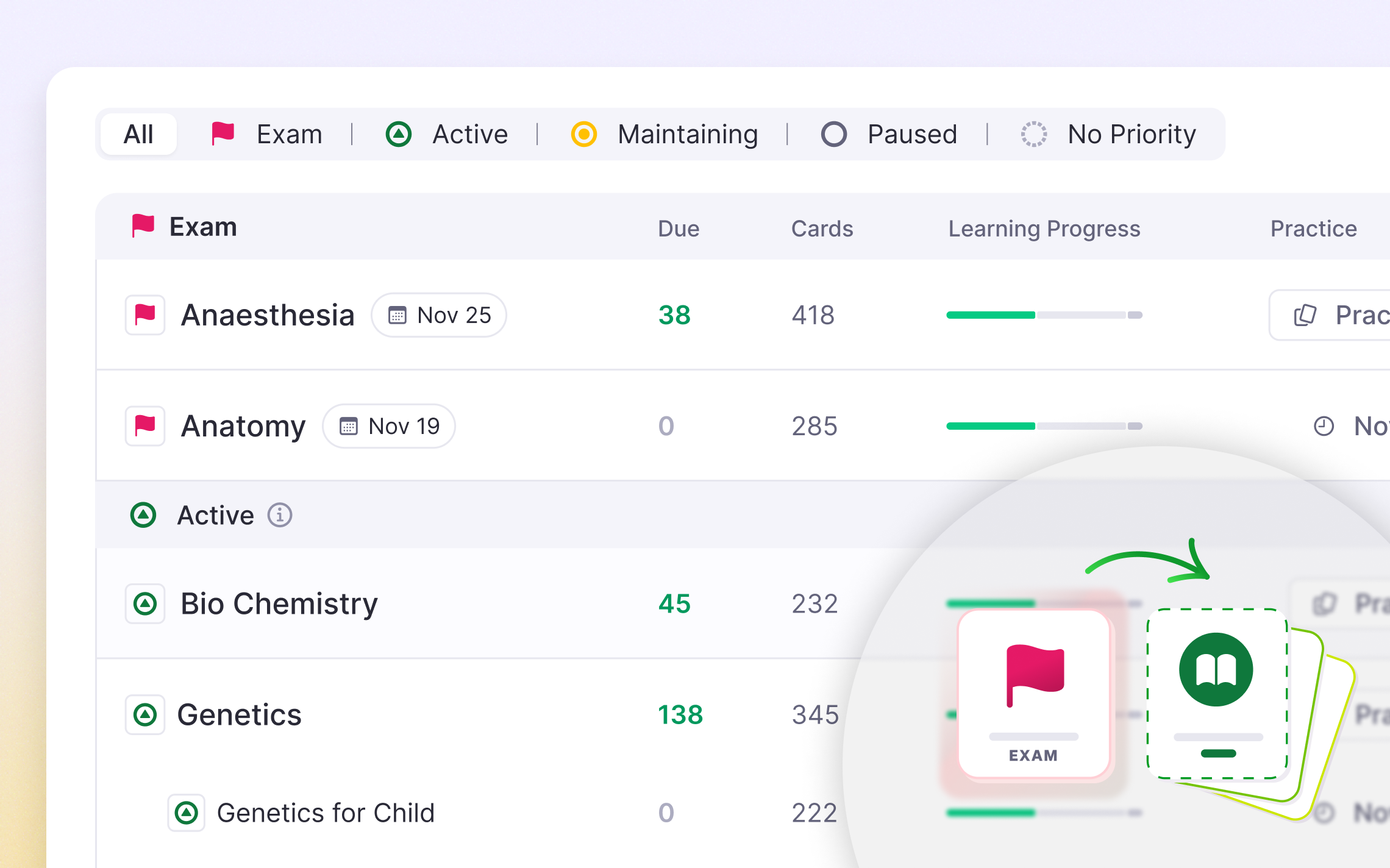 Calendar view showing prioritized exams and study schedule